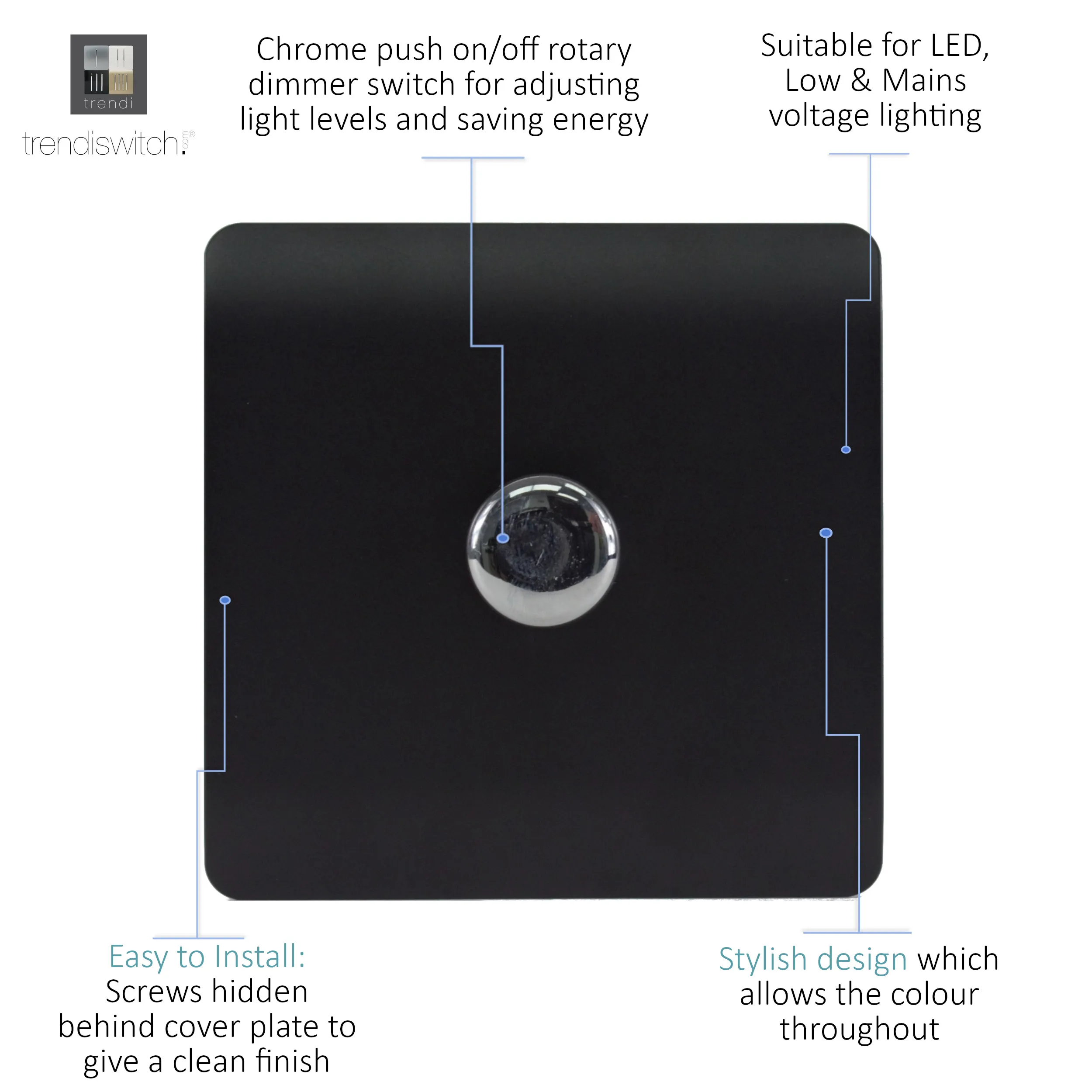 1 Gang 1 Way LED Dimmer Switch Matt Black ART-LDMMBK  Trendi Matt Black